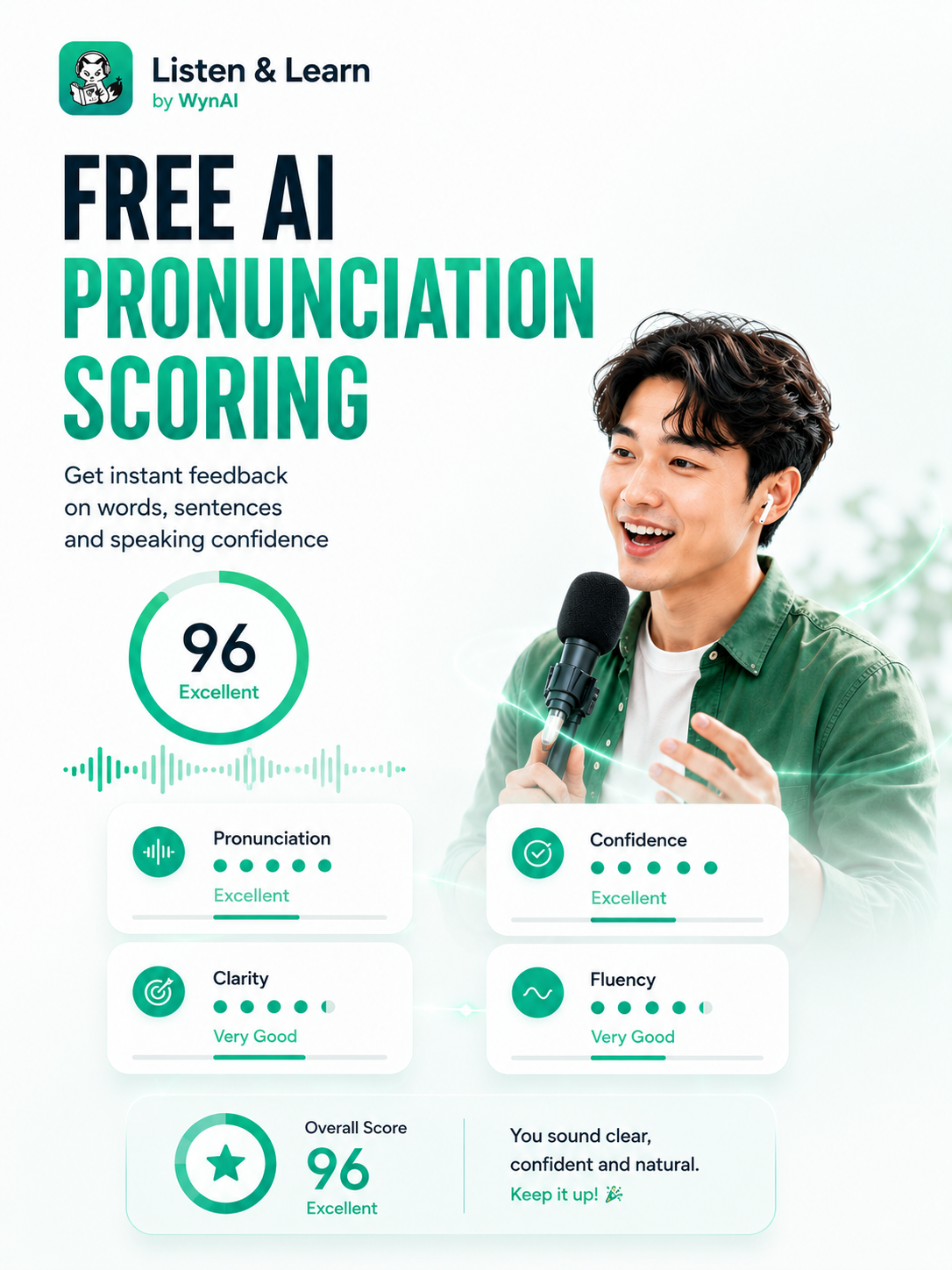 Listen & Learn Presentation Graphic
